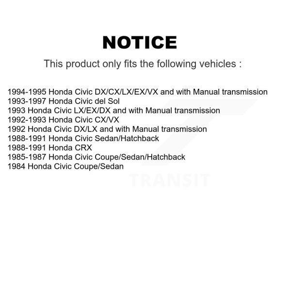 [Rear] Brake Drum 8-9506 For Honda Civic del Sol CRX - Image 2