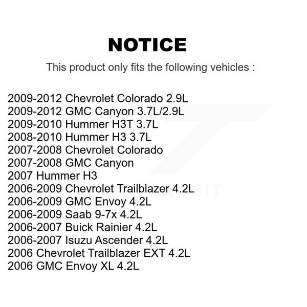 Ignition Coil MPS-MF497 For Chevrolet GMC Colorado Canyon Trailblazer Envoy - Image 2