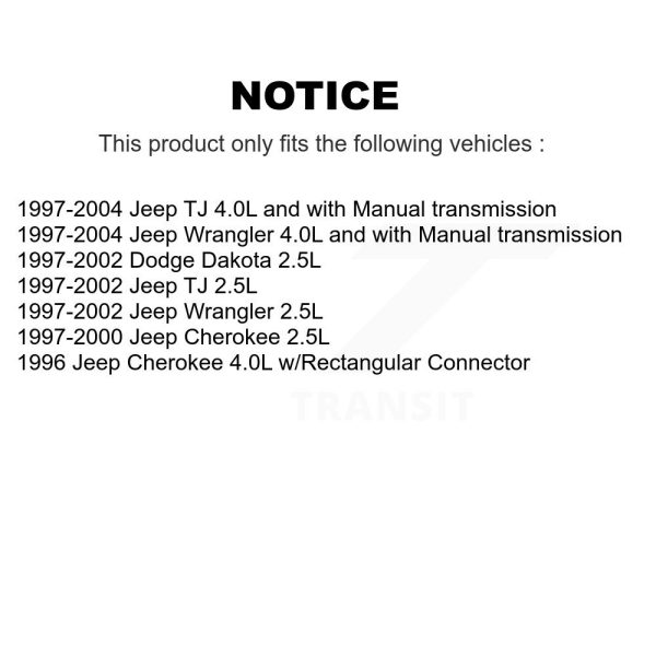 Engine Crankshaft Position Sensor SEN-2CRK0213 For Jeep Wrangler Dodge Dakota - Image 2